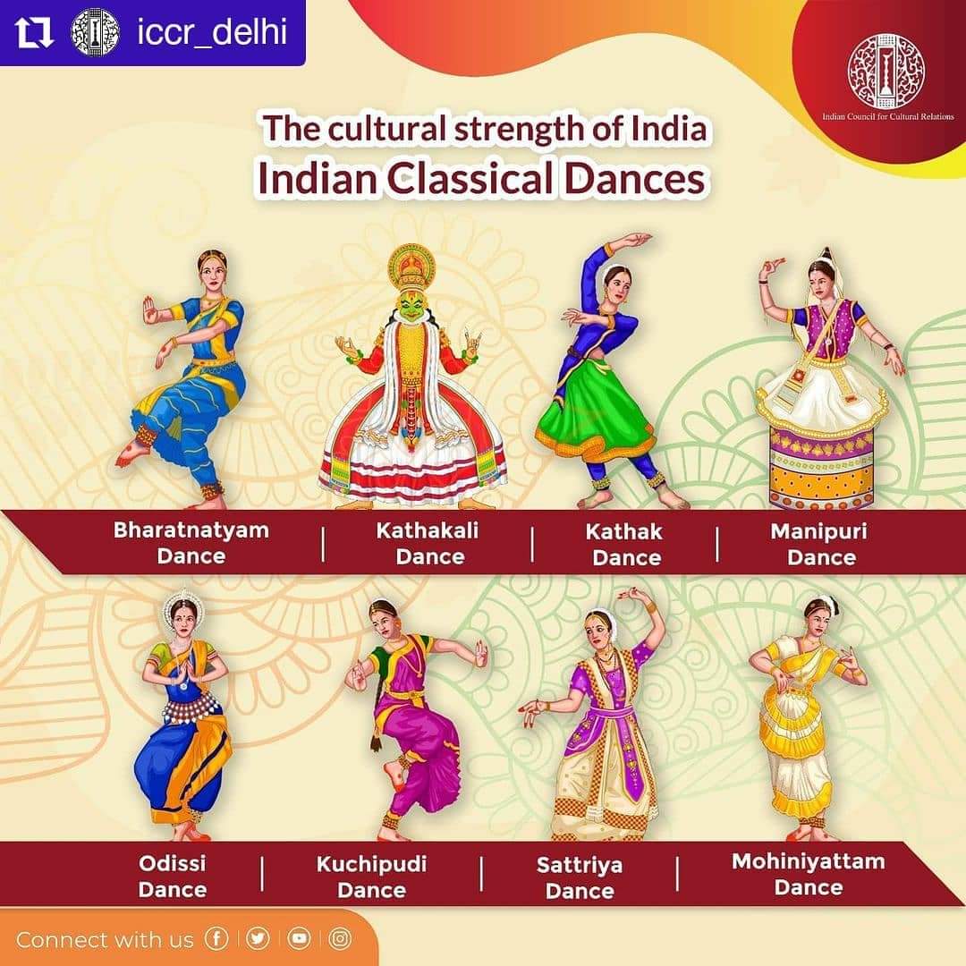 indian-dance-forms.jpeg