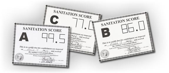 restaurant-sanitation-scores.jfif